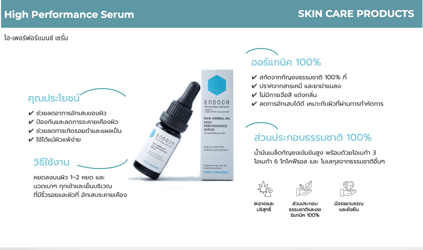 High Performance Serum