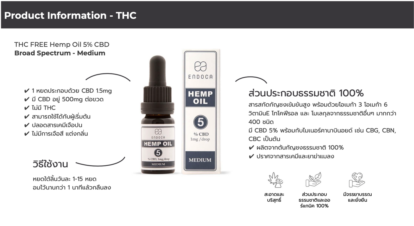 Hemp Oil 5% CBD+CBDa THC FREE (Medium)